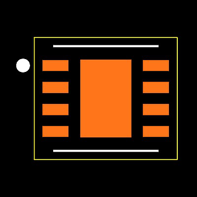 MAX16011TAC+ Footprint