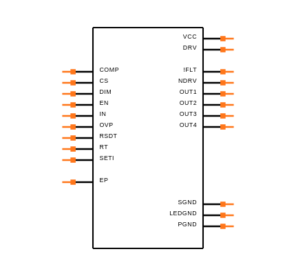 MAX16814BEUP+ Symbol
