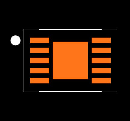 MAX17055ETB+T Footprint