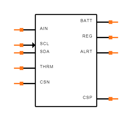 MAX17055ETB+T Symbol