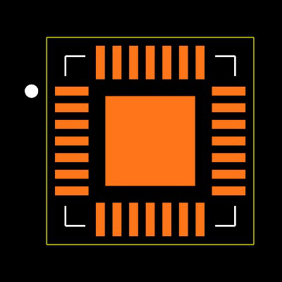 MAX17232ETIR+ Footprint