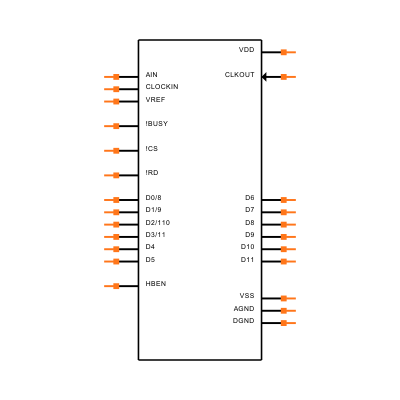 MAX172BCWG+ Symbol