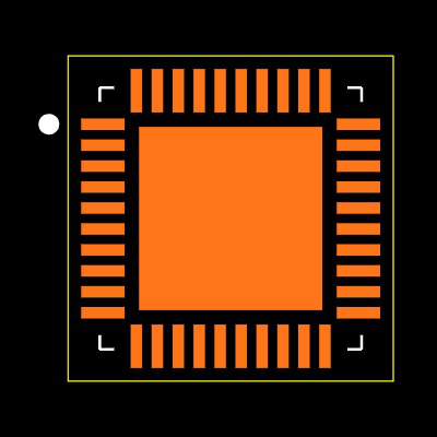 MAX17480GTL+ Footprint