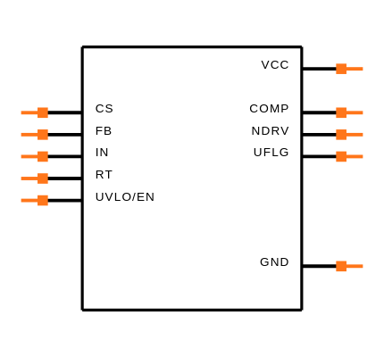 MAX17500BAUB+ Symbol