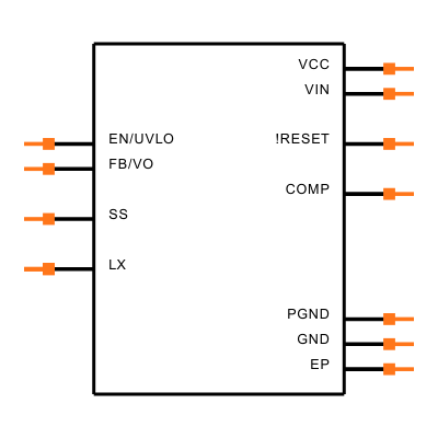 MAX17502HAUD+T Symbol