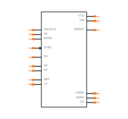 MAX17503ATP+T Symbol