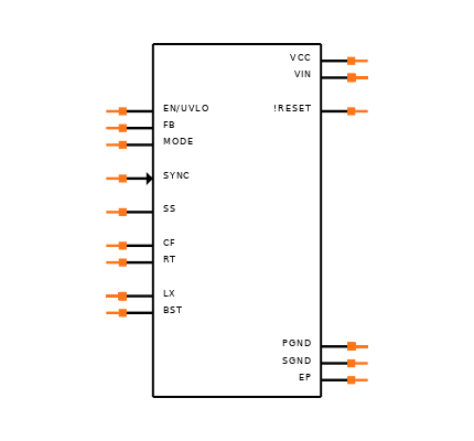 MAX17504SATP+T Symbol