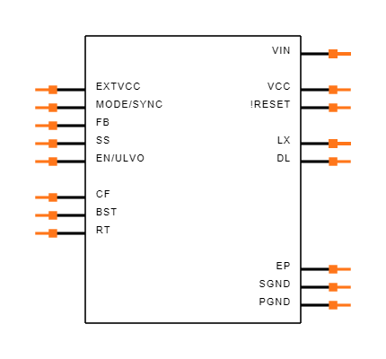 MAX17506ATP+T Symbol