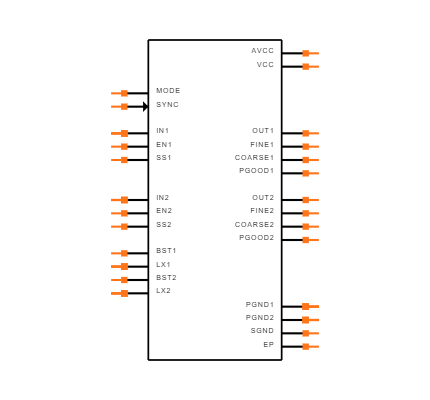 MAX17509ATJ+T Symbol