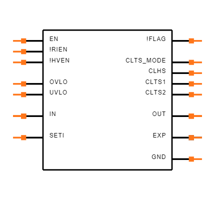 MAX17523ATE+ Symbol