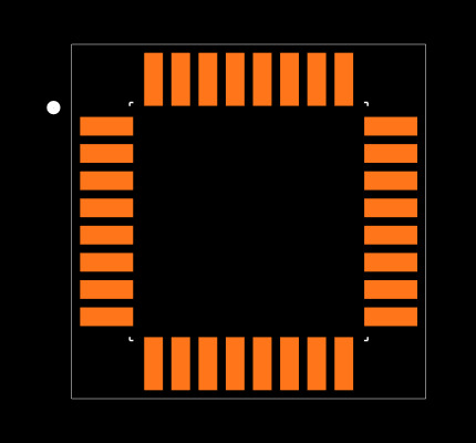MAX17559ACJ+ Footprint