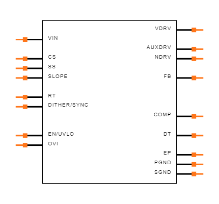 MAX17599ATE+T Symbol