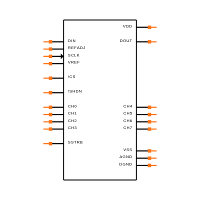 MAX188BCWP+ Symbol