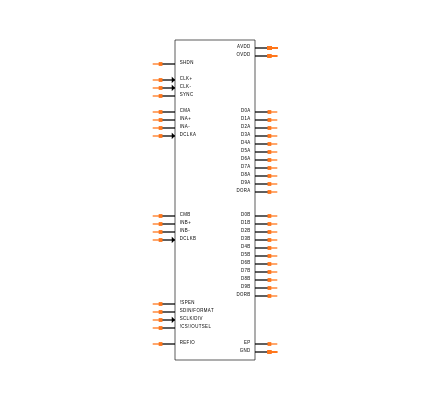 MAX19516ETM+T Symbol