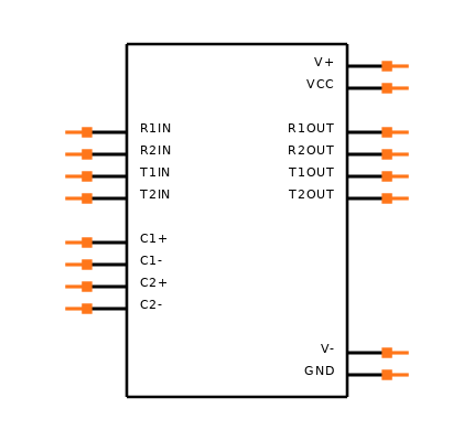 MAX202ECUE+ Symbol