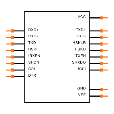 MAX216CWN+ Symbol