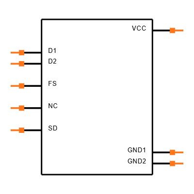 MAX253CSA+ Symbol