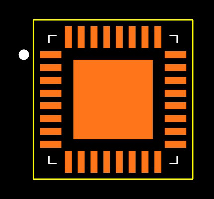 MAX2870ETJ+ Footprint