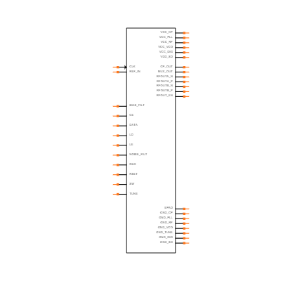 MAX2870ETJ+ Symbol