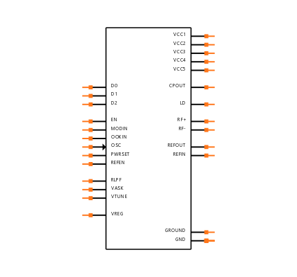 MAX2900ETI+T Symbol