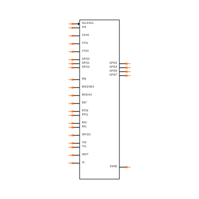 MAX3109ETJ+T Symbol