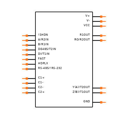 MAX3160ECAP+T Symbol
