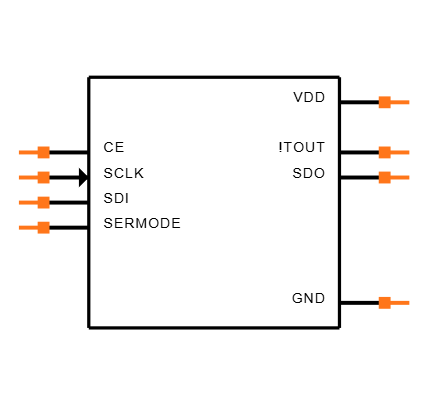 MAX31722MUA+T Symbol