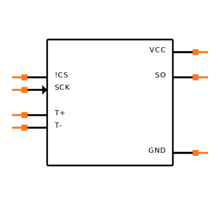 MAX31855NASA+ Symbol