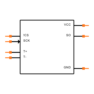 MAX31855RASA+T Symbol