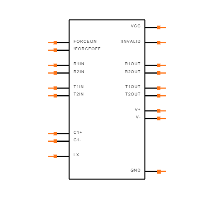 MAX3218CAP+ Symbol