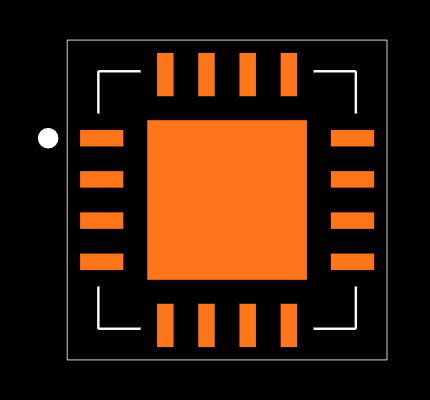 MAX3221ECTE+ Footprint