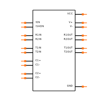 MAX3222EEUP+T Symbol