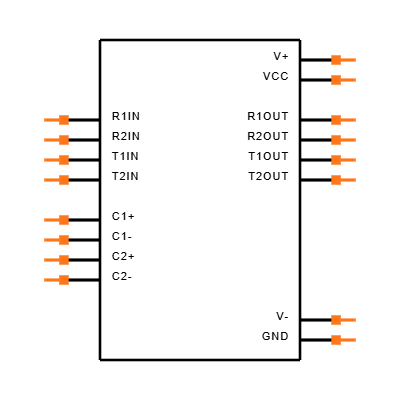 MAX3232ECUP+T Symbol