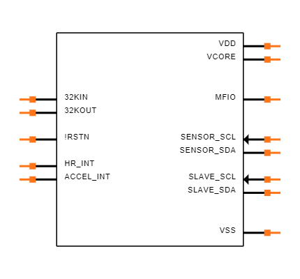 MAX32664GWEA+T Symbol