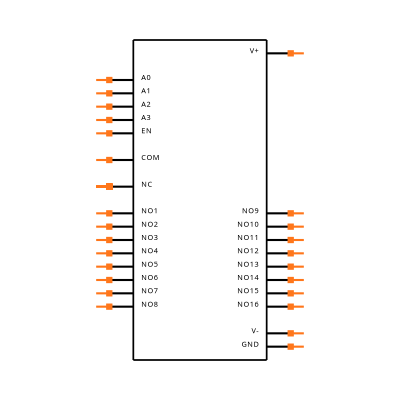 MAX336CWI+ Symbol