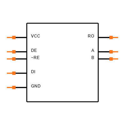 MAX3490EESA+T Symbol