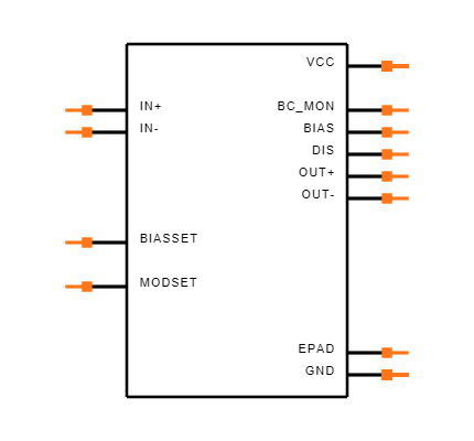 MAX3736ETE+ Symbol