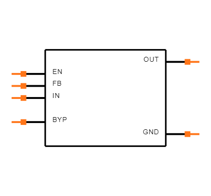 MAX38902CANT+T Symbol