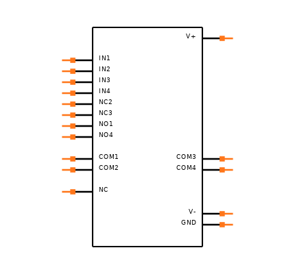 MAX393CUE+ Symbol