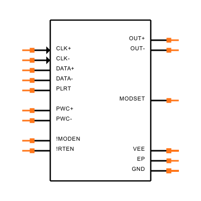 MAX3942ETG+T Symbol
