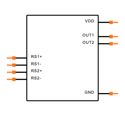 MAX40201FAUA+T Symbol