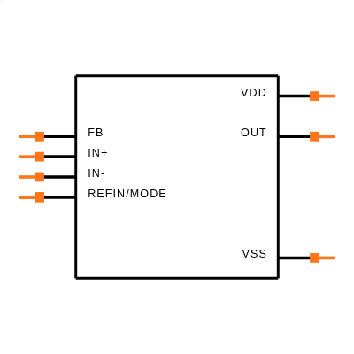 MAX4209HAUA+ Symbol
