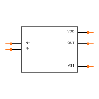 MAX4255EUK+T Symbol