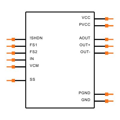MAX4295EEE+ Symbol