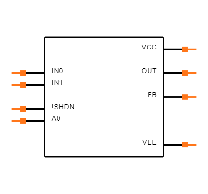 MAX4310ESA+ Symbol