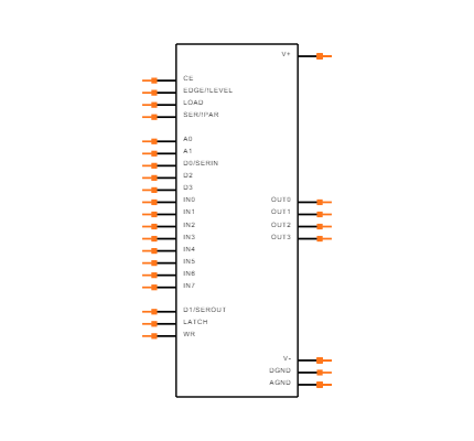 MAX4360EAX+ Symbol
