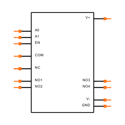 MAX4518CEE+T Symbol