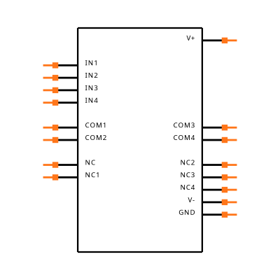 MAX4521CUE+ Symbol