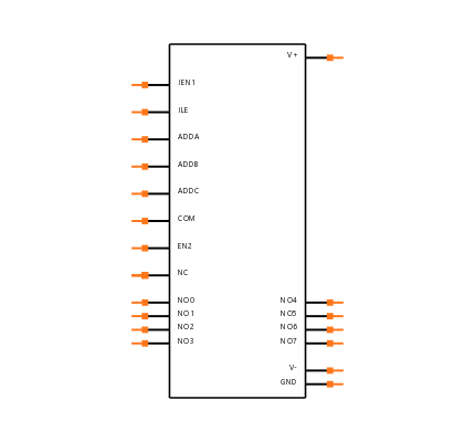 MAX4530EAP+ Symbol