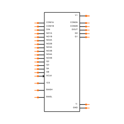 MAX4570CAI+ Symbol